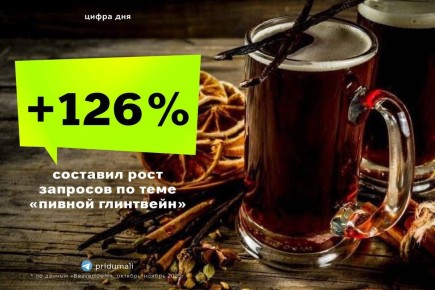 ������ ���������: ����� ��� ����� �������� ��� ����������� ������ ���������