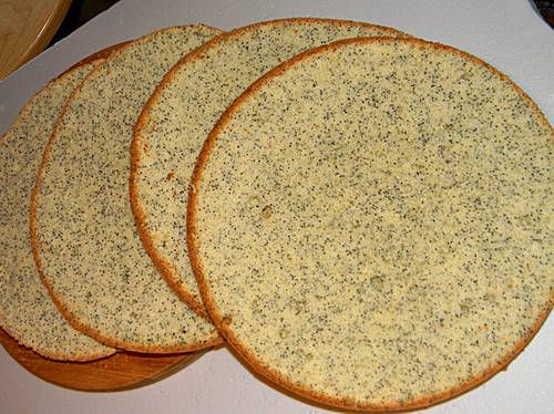 ���������� �������� ��������