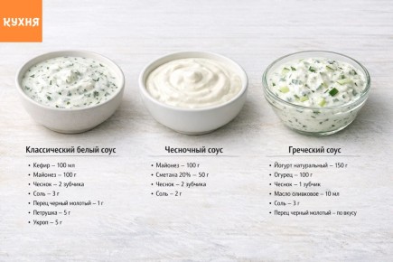 ��� ���������� ����� ��� ��������� ������